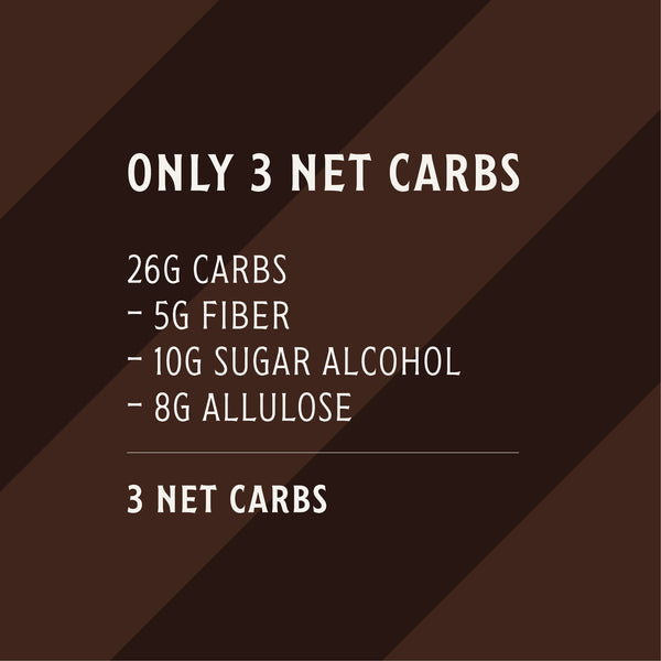 Keto Chocolate Brownie 3 net carbs Salivation Snackfoods